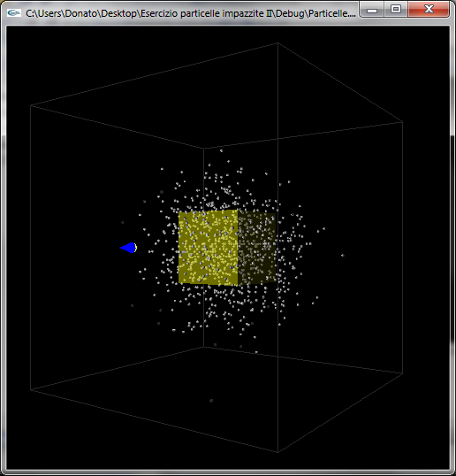 Simulation of a particle system